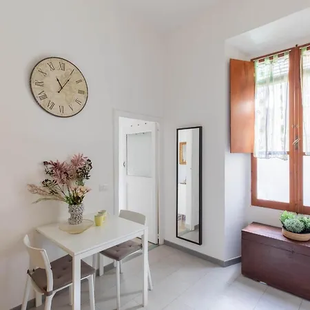 Iflat Little Flat In Testaccio Perfect Wfp, Wind, Fao Rzym