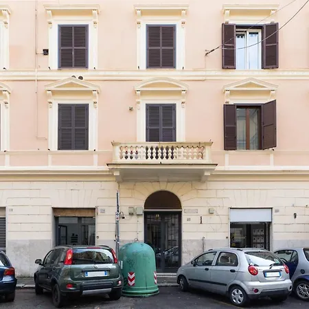Apartment Iflat Little Flat In Testaccio Perfect Wfp, Wind, Fao *